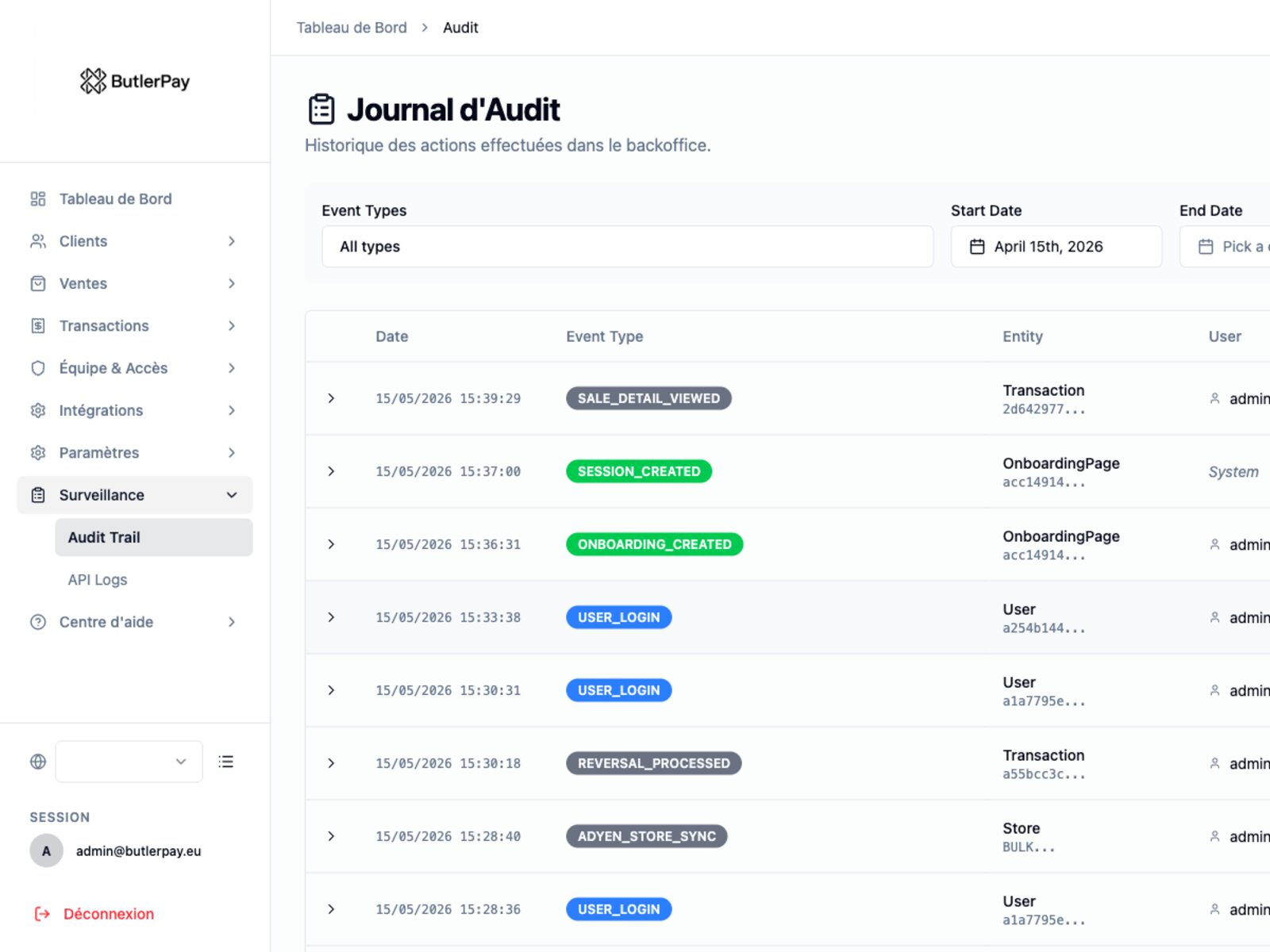 ButlerPay surveillance — audit trail of who acted, when, and for whom